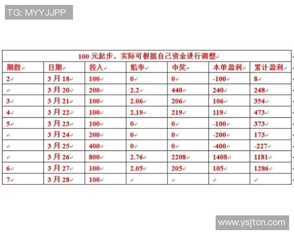 AC米兰对阵罗马比赛推荐分析及投注建议分享
