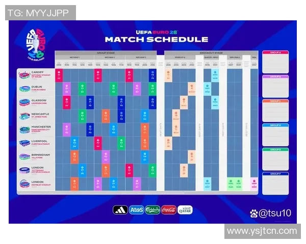 2020年欧洲杯赛程具体时间安排及各阶段比赛月份详解